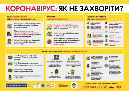 ПРОТИДІЯ КОРОНАВІРУСУ – ПЕРШІ ЗАХОДИ