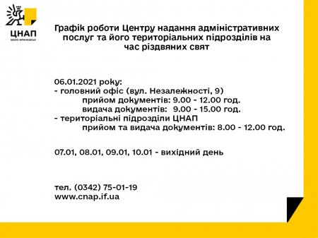 Графік роботи Центру надання адміністративних послуг та його територіальних підрозділів на час різдвяних свят