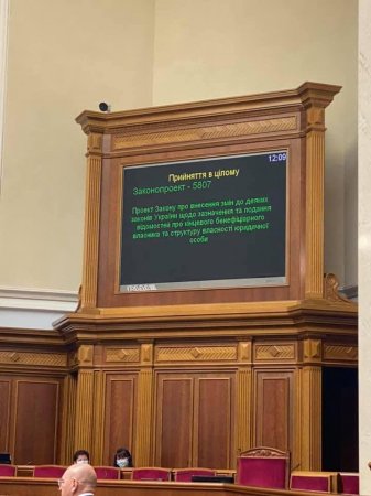 Термін подачі звіту про кінцевих бенефіціарних власників продовжено
