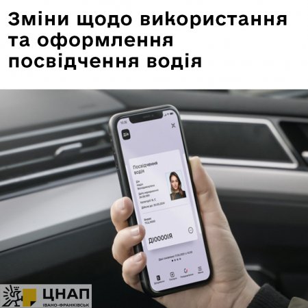 Зміни щодо використання та оформлення посвідчення водія.