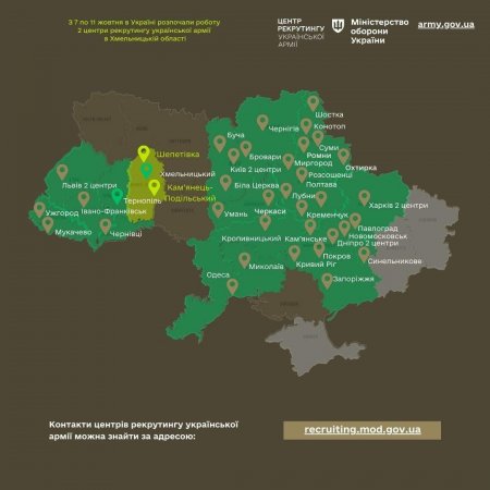 ЦЕНТР РЕКРУТИНГУ УКРАЇНСЬКОЇ АРМІЇ