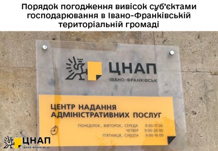 Порядок погодження вивісок суб’єктами господарювання  в Івано-Франківській територіальній громаді