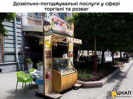 Дозвільно-погоджувальні послуги у сфері торгівлі та розваг